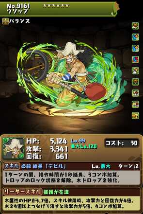 ウソップ