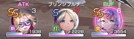 Sヴリティカ・バラクリシュナン(未知数なヴェーダーンガ)の評価とスキル