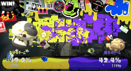 カウントの割合が高い方が勝利となる