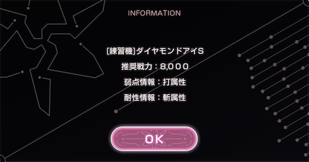 メインストーリー3章Day6の攻略