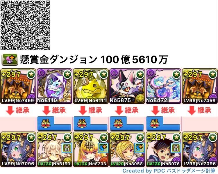 サフィーラ編成