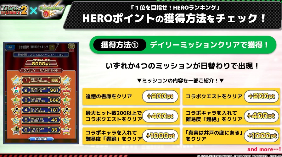 タイバニコラボミッション