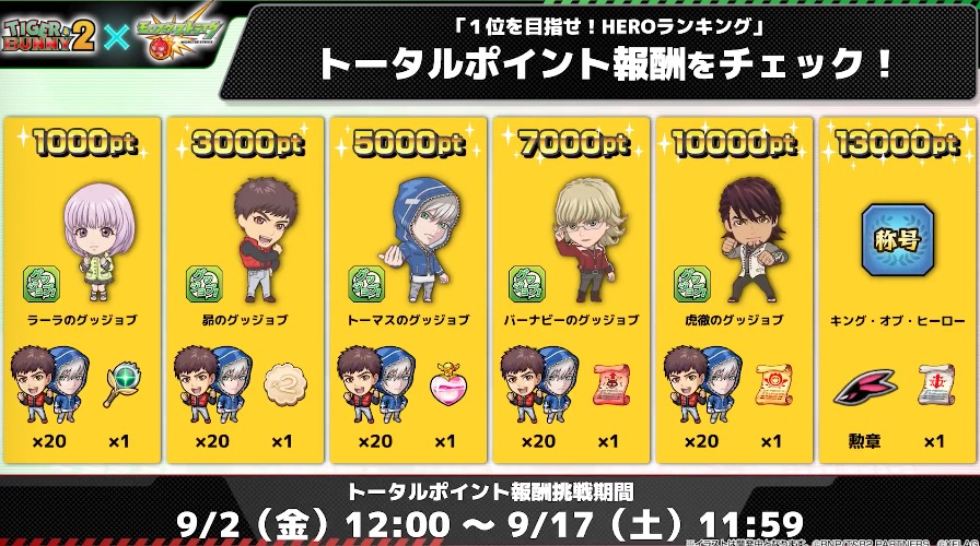 タイバニコラボミッション