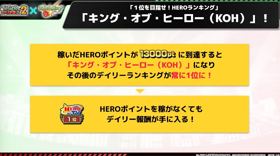 タイバニコラボミッション