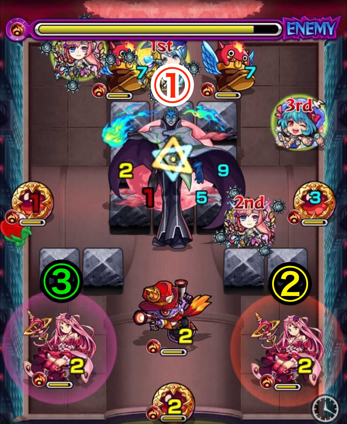 ルナティックステージ3弱点移動順