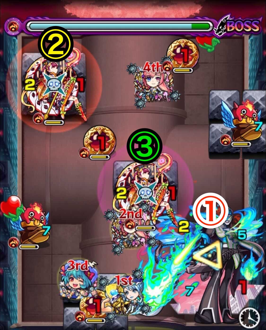 ルナティックボス1弱点移動順