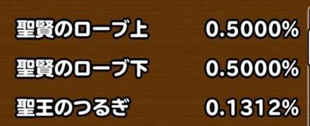 目玉装備排出確率の画像