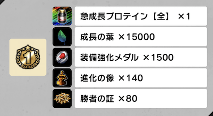 「約束の拳 ~芸術と鉄拳~」個人報酬