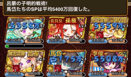 毎ターン味方4体へのSP回復が強力