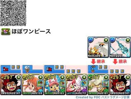 ほぼワンピース