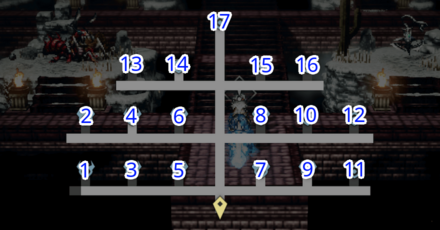 戦いの篝火 -砂漠Ⅱ-