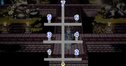 戦いの篝火 -平原Ⅱ-