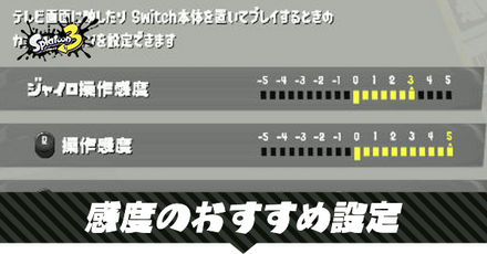 感度のおすすめ設定