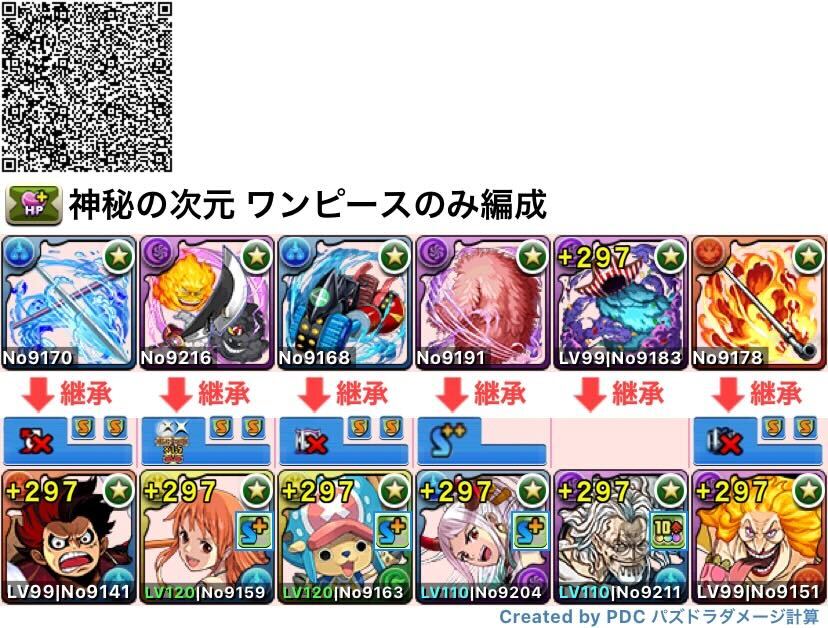 ルフィ×ビッグマム