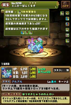 ミニかーばんくるず