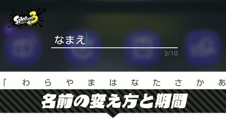 名前の変え方と期間