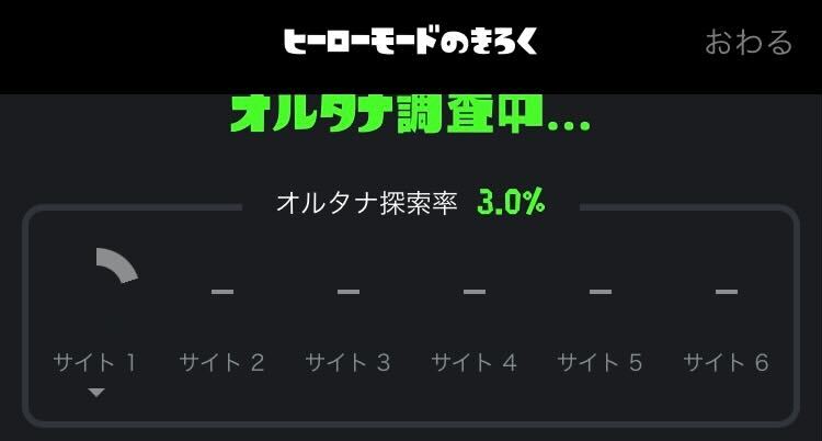 ヒーローモード