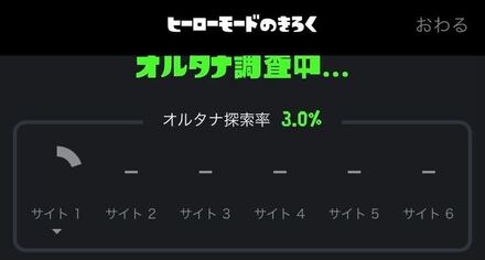 ヒーローモード