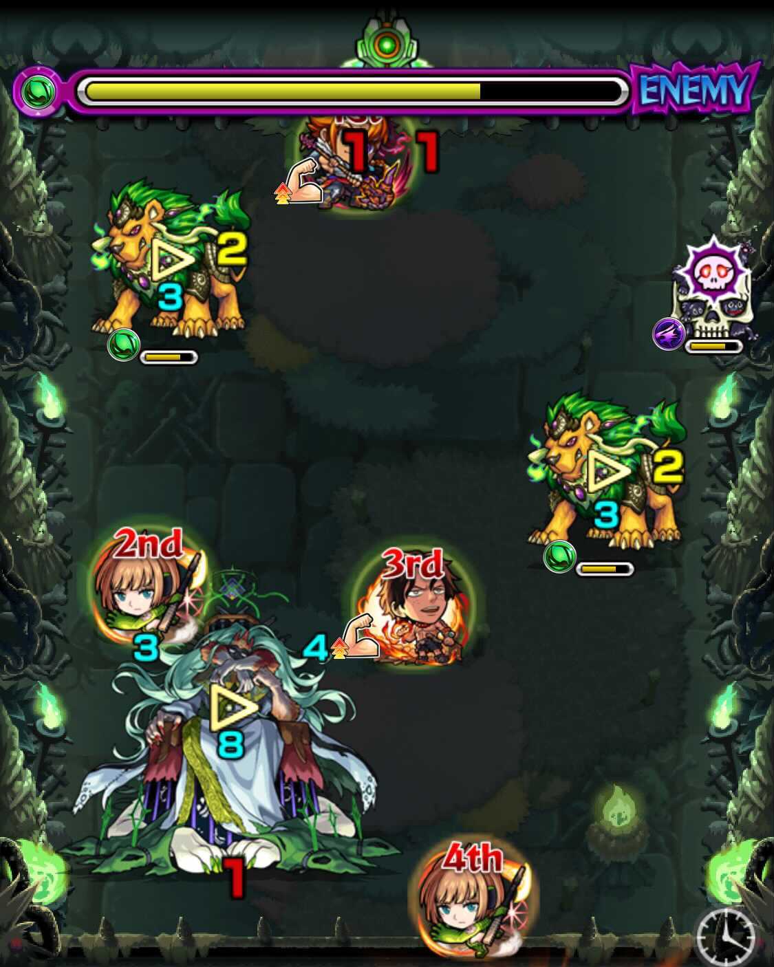 プレデビオルステージ4