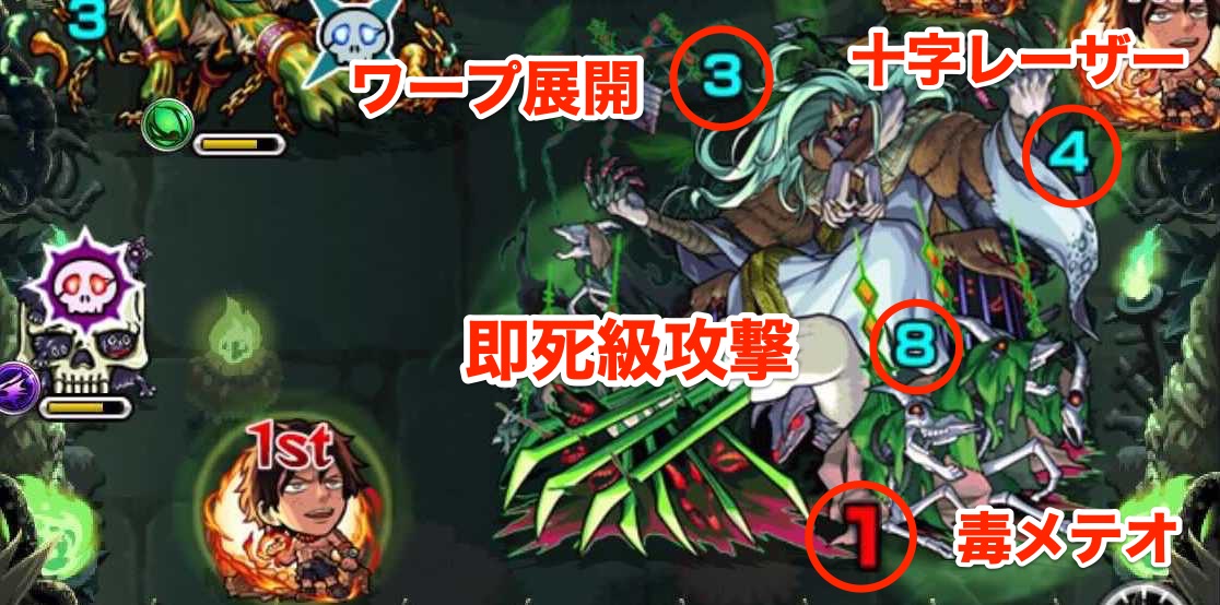 プレデビオル 攻撃パターン