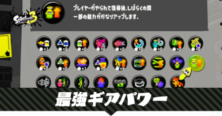 最強ギアパワー