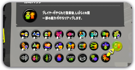 最強ギアパワー