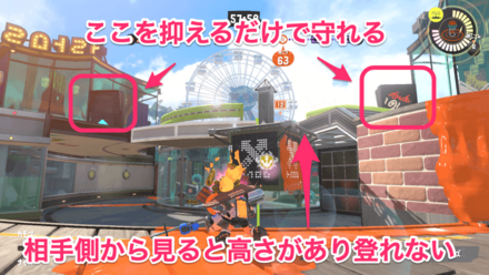 カウントリード時は相手に無理に進めないのも手