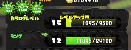 カタログレベル　入手