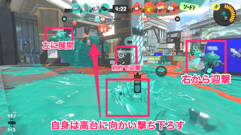 むやみに突っ込まず、展開して護衛を倒していく