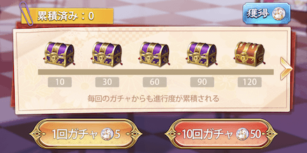 「月下の出会い」旅程