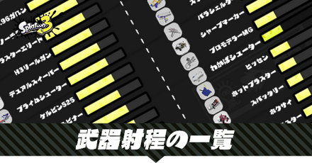 武器射程一覧(射程表も掲載)