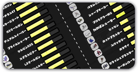 射程ランキング・射程表