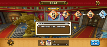 段位戦の段位スコアで段位が決まる