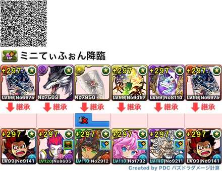 クリア用ルフィパーティ