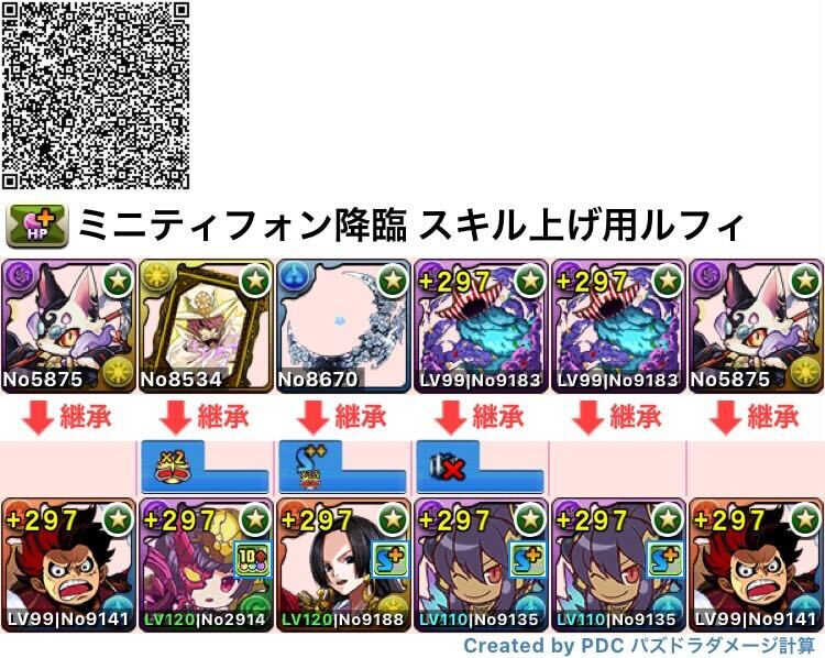 2枚スキル上げ用ルフィ編成