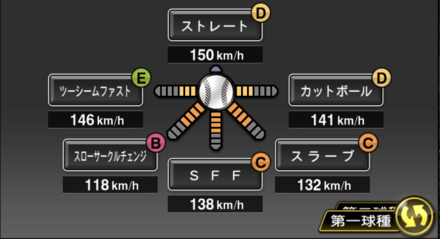 隅田知一郎画像