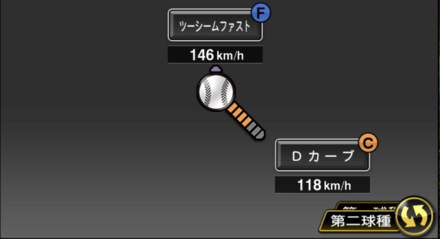 小笠原慎之介画像