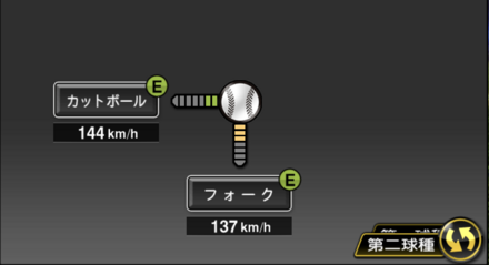 サイスニード画像