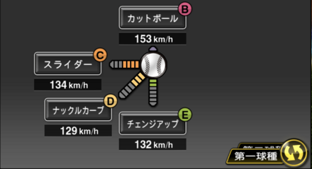 サイスニード画像