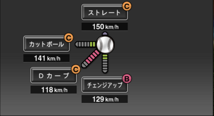 ウィルカーソン画像