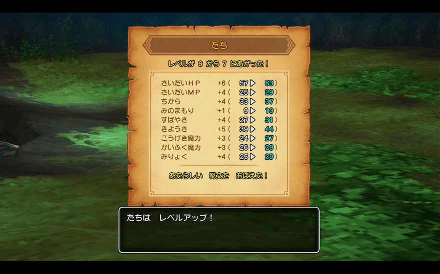 レベルアップ