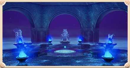 種族決定後攻略チャート