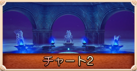 アクロニア鉱山