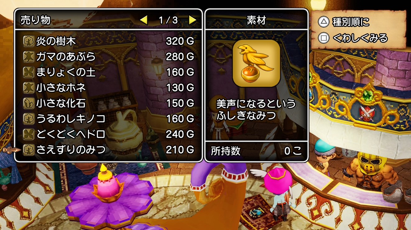 さえずりのみつ