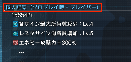 キャノンボールストライクのスコア