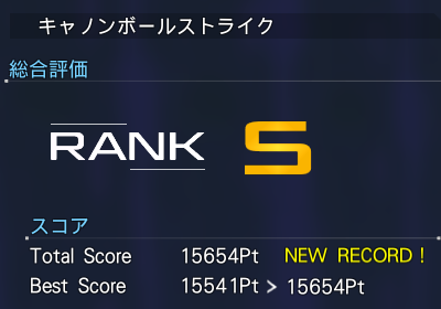 スコアの伸ばし方