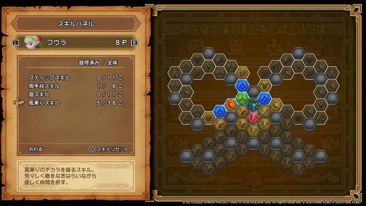 フウラのスキルパネル