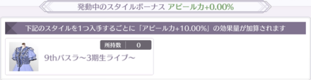 特定のスタイルを所持しているとアピール力上昇
