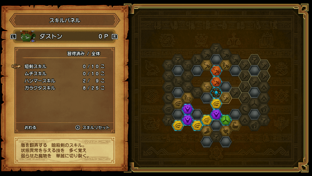 ダストンのスキルパネル