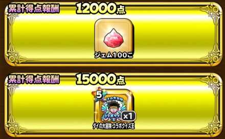 クイズイベントの報酬